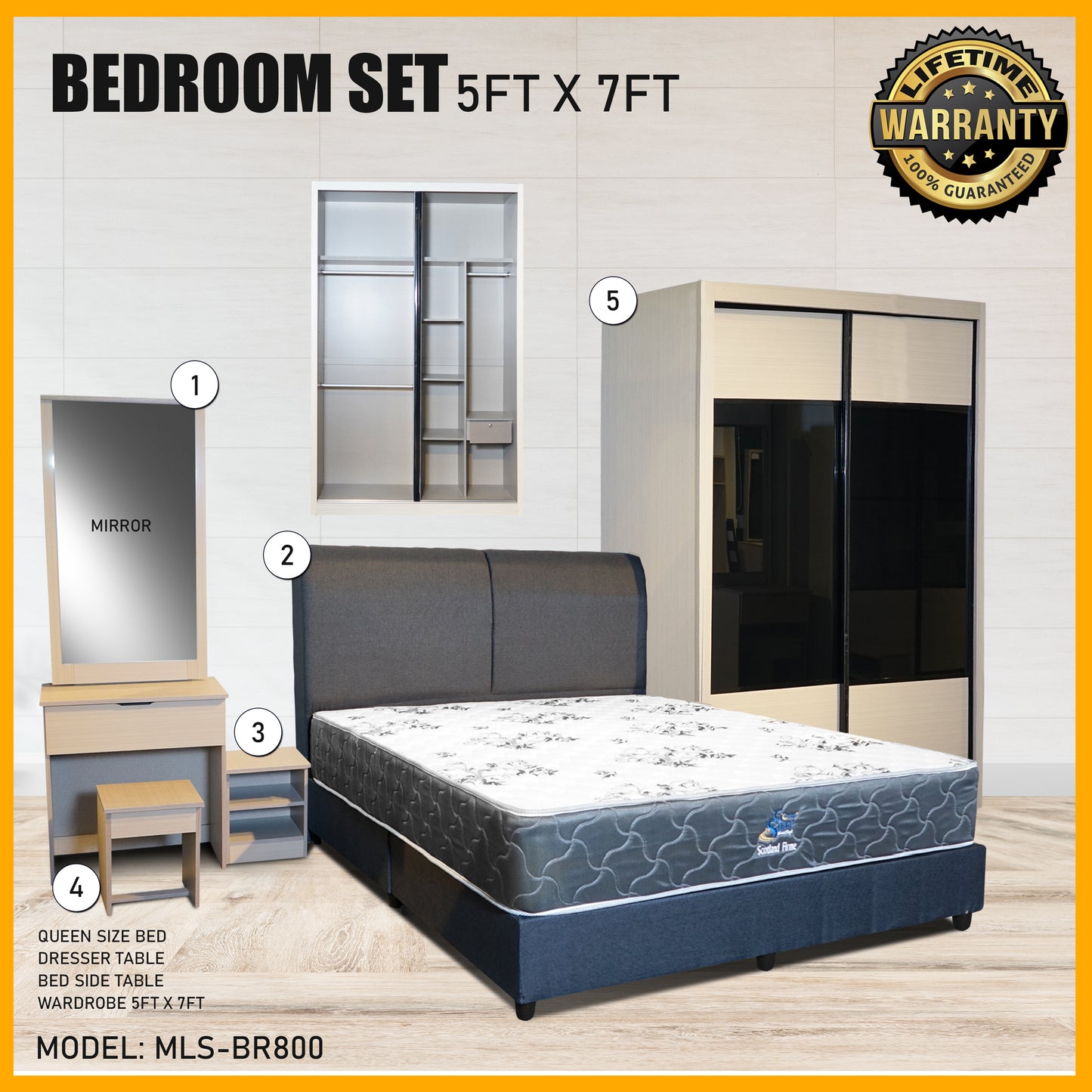 ONLYBEDS | Wardrobe Only 5ft x 7ft (NO TOP)