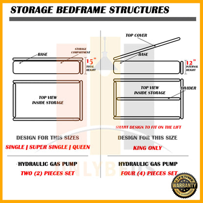 Storage Bedframe with 10" Spring Mattress | 88